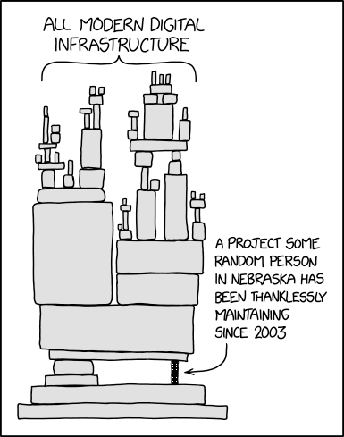 XKCD #2347